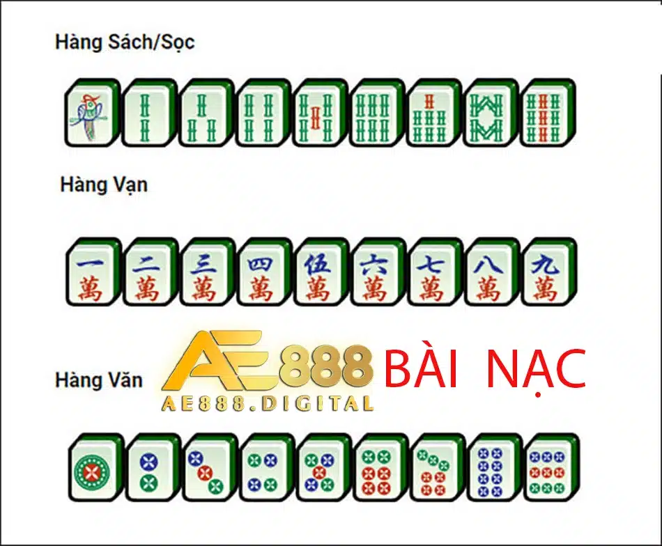 ae888 mạc chược bài nạc 