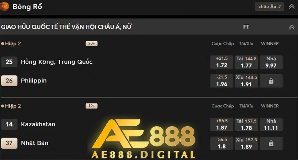 cần theo dõi cách đọc và tính toán tỷ lệ kèo bóng rỗ tại ae888