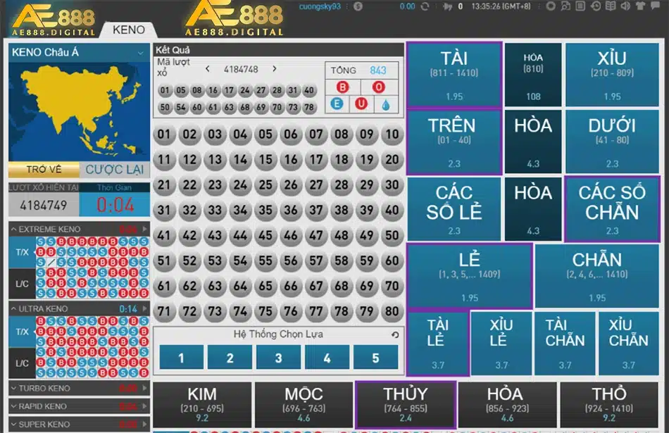 những loại cược trong keno tại ae888