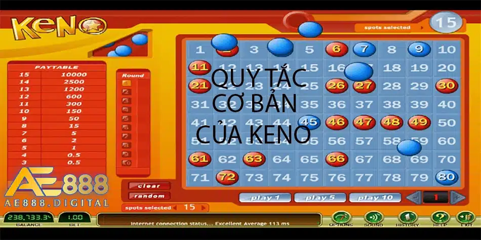 những quy tắc cơ bản của keno ae888