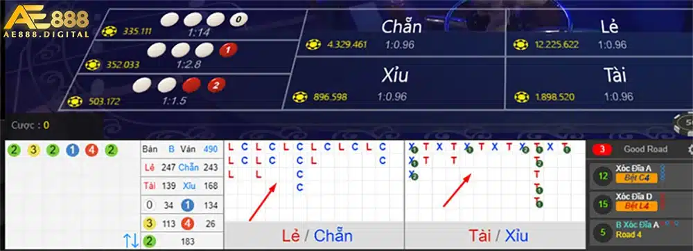 Một số chiến thuật được nhiều người áp dụng khi chơi xóc đĩa