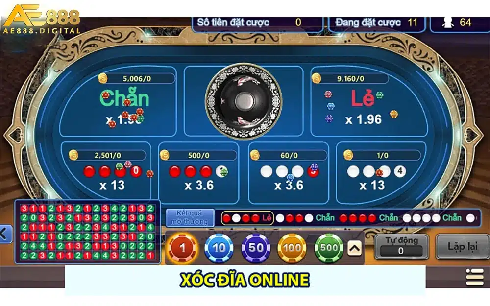 Những nhà cái được đánh giá dưới đây đều có đầy đủ các tiêu chí cần thiết như: giấy phép kinh doanh, uy tín lâu năm, tỷ lệ cược cao, giao diện đẹp, nhiều ưu đãi, hỗ trợ tốt..